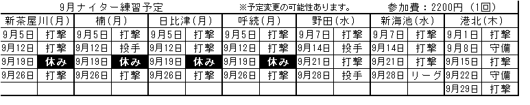 2022.09ナイター